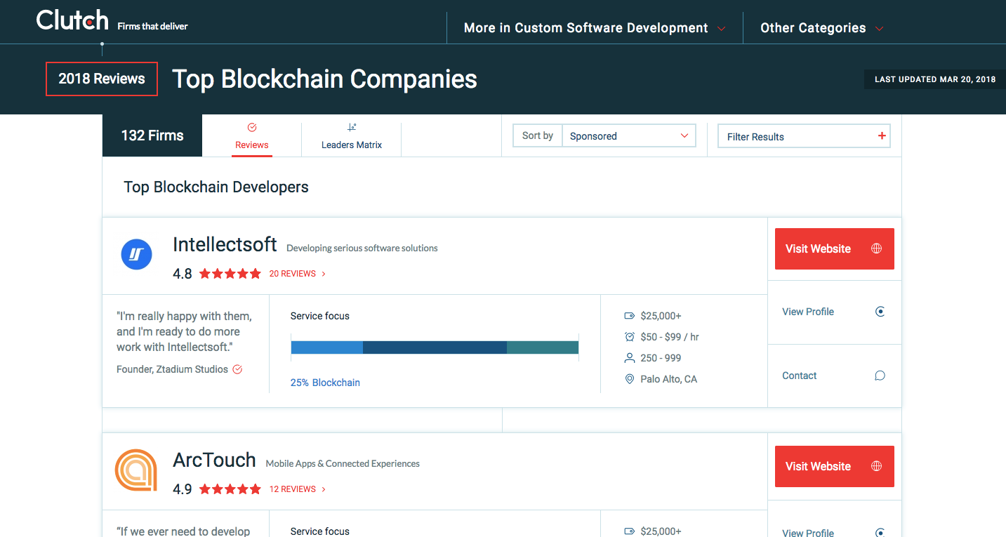 Blockchain Hiring Guide. Where to Find Blockchain Developers? by YouTeam