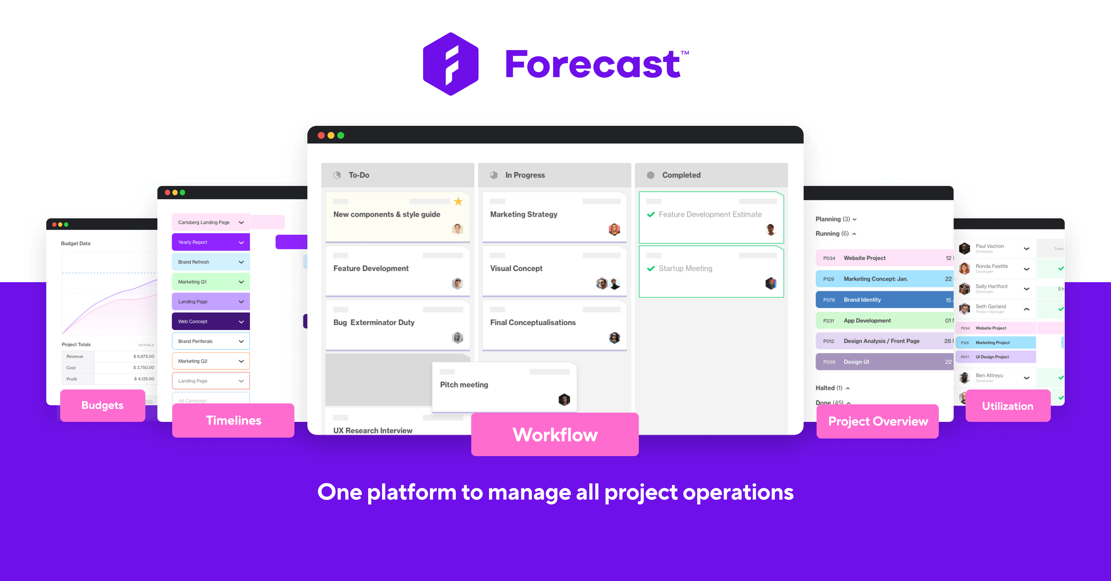Forcast.app Project management tool