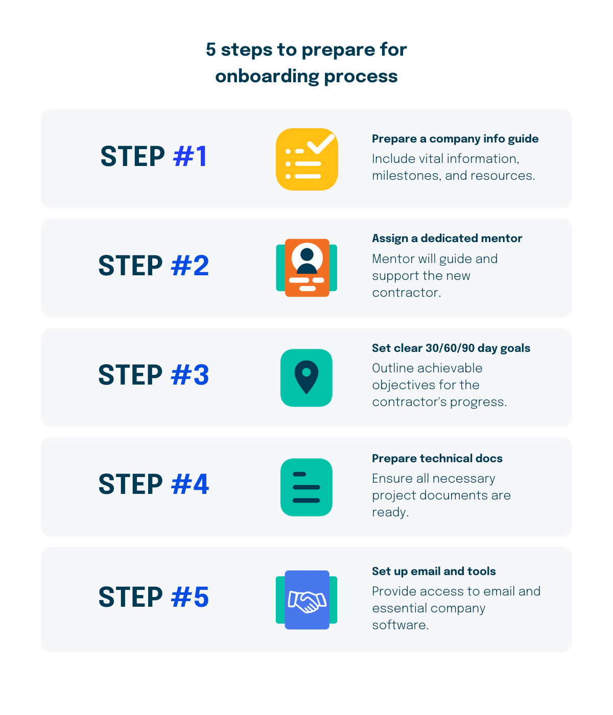 how to prepare for onboarding