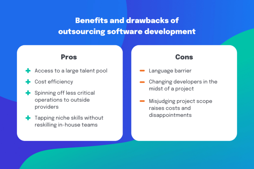 A Complete Guide to Outsourcing Software Development in 2024