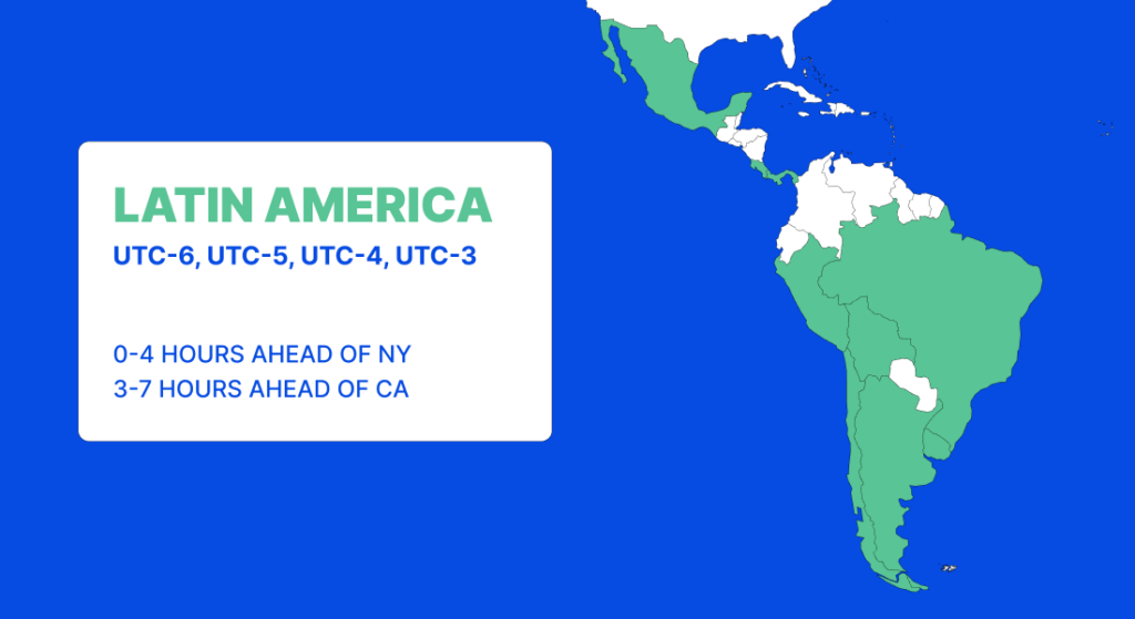 Offshore Developers — Rates in 2024: Best Countries and Best Platforms